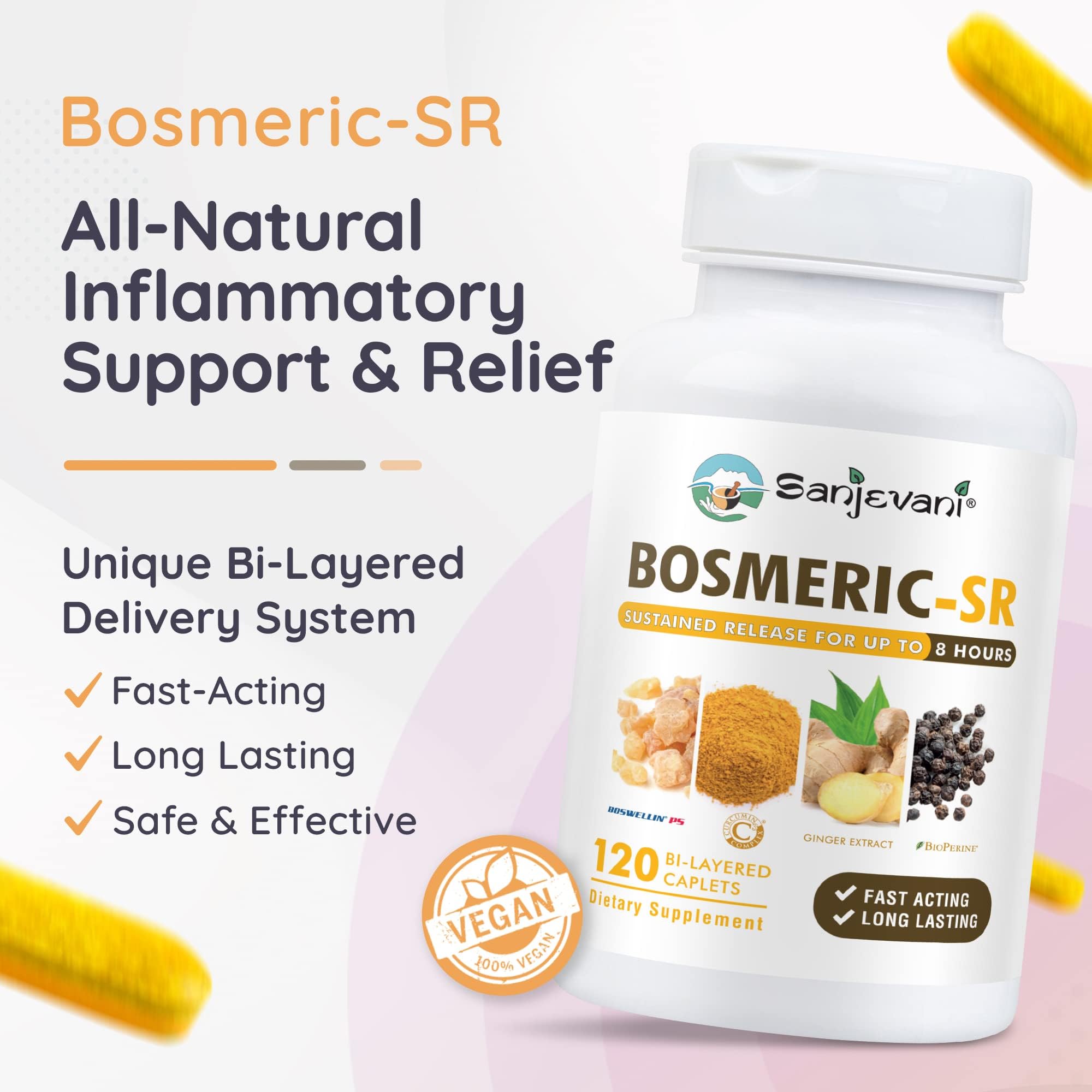 Bosmeric-SR comprimés à double couche offrant libération rapide et durable.