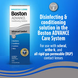 Boston Advance – solution de désinfection éliminant les germes des lentilles RGP.