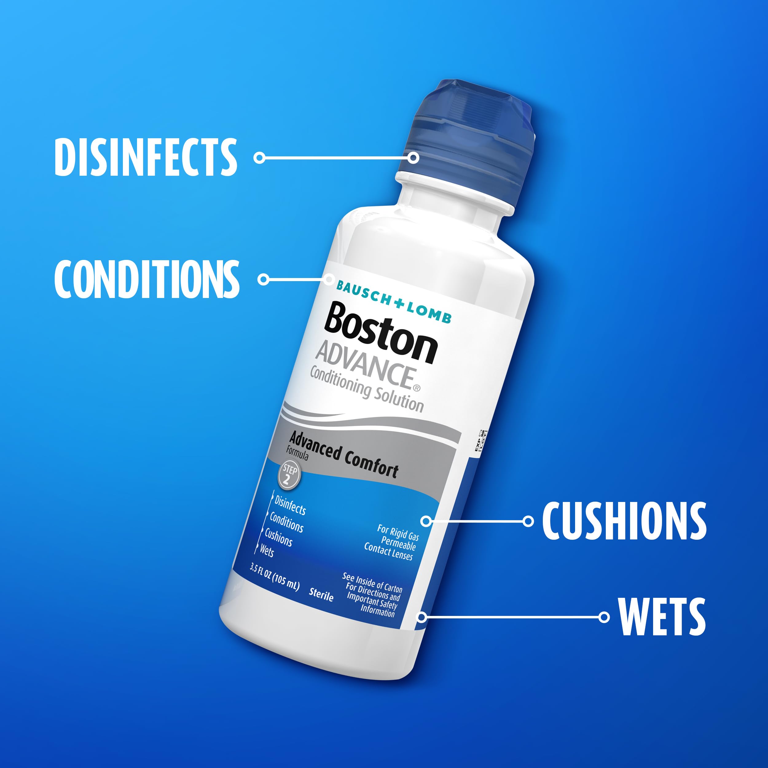 Boston Advance – lentilles RGP hydratées et port plus confortable grâce à l'hydratation.