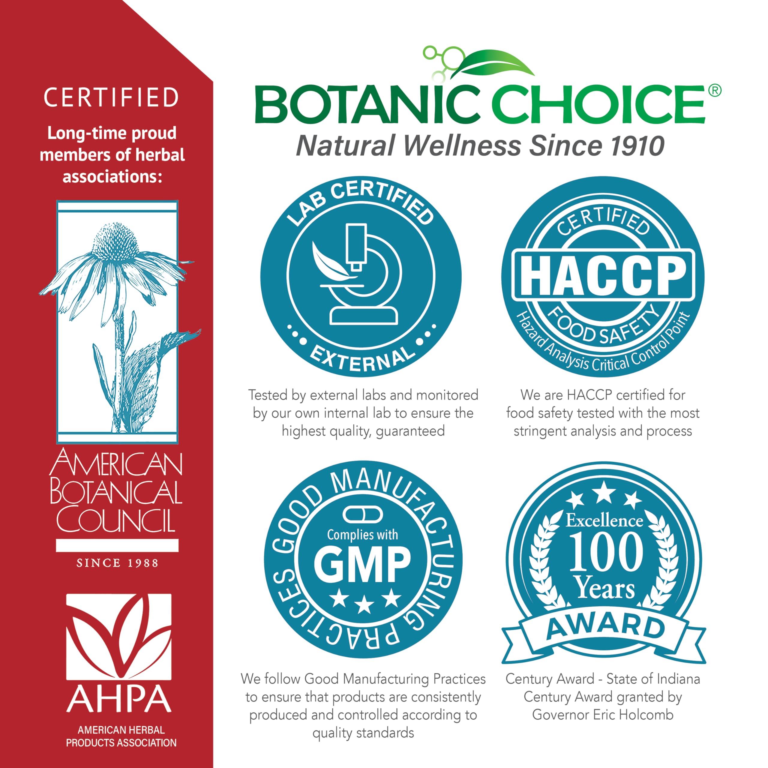 Botanic Choice flacon ambré – protection contre la lumière et conservation de la qualité