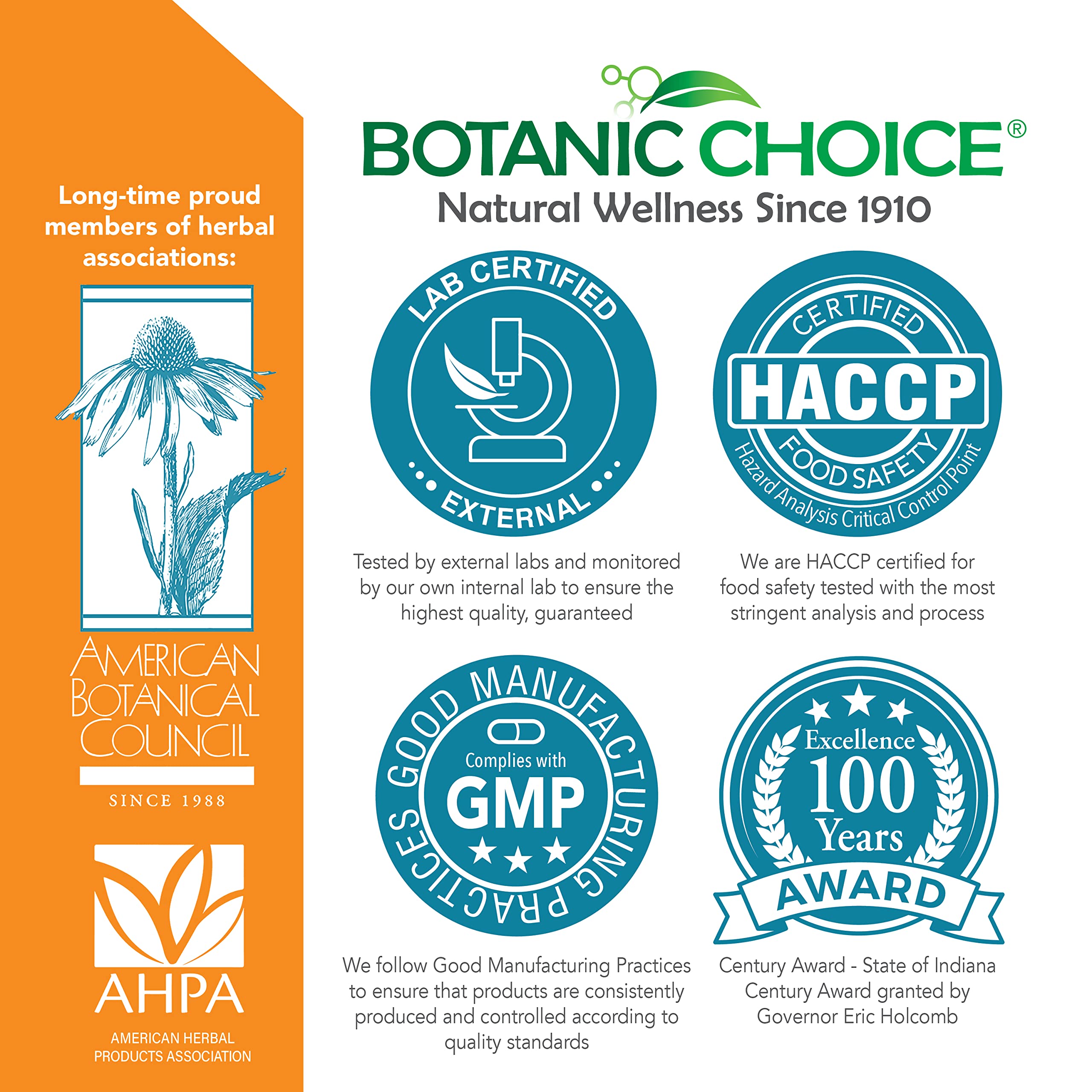 Botanic Choice Curcuma mode-de-vie quotidien: soutien au bien-être.