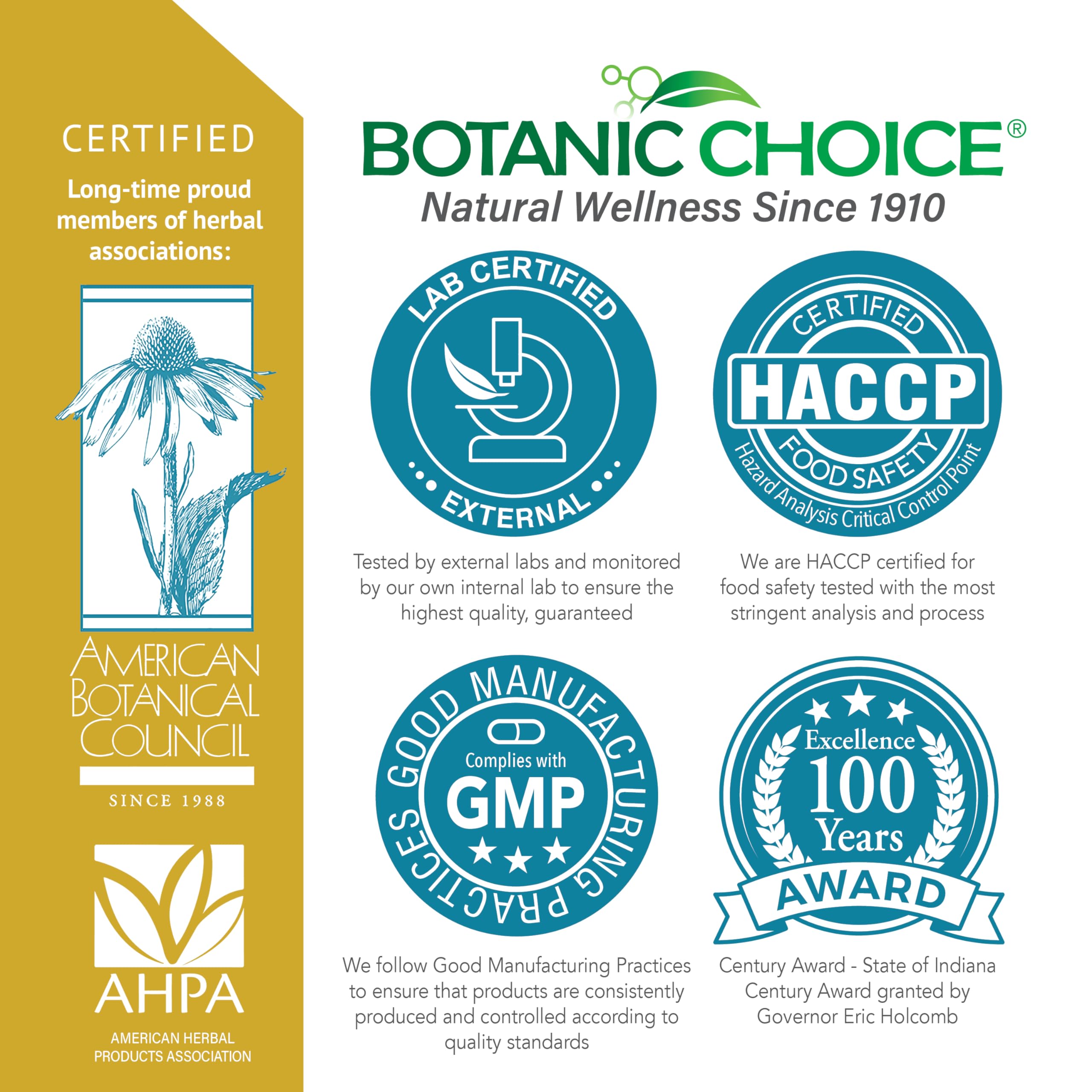 Botanic Choice Fast Act Bioperine: amélioration potentielle de l’absorption des nutriments.