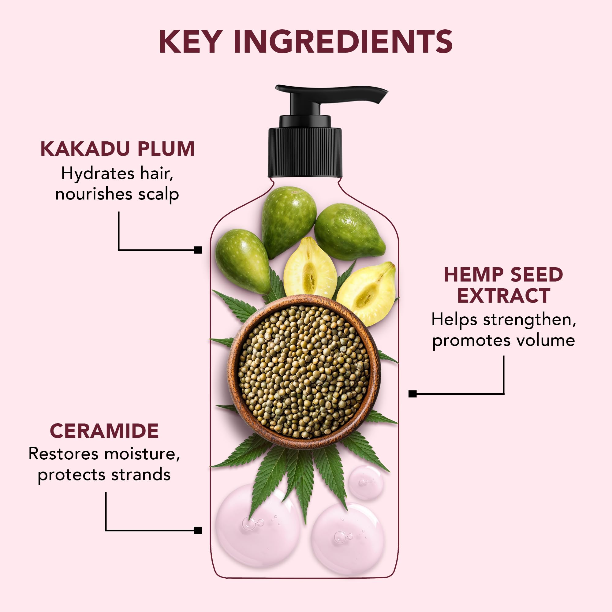 Botanic Hearth Kakadu Plum Shampooing - Ceramide barriere protectrice autour des cheveux