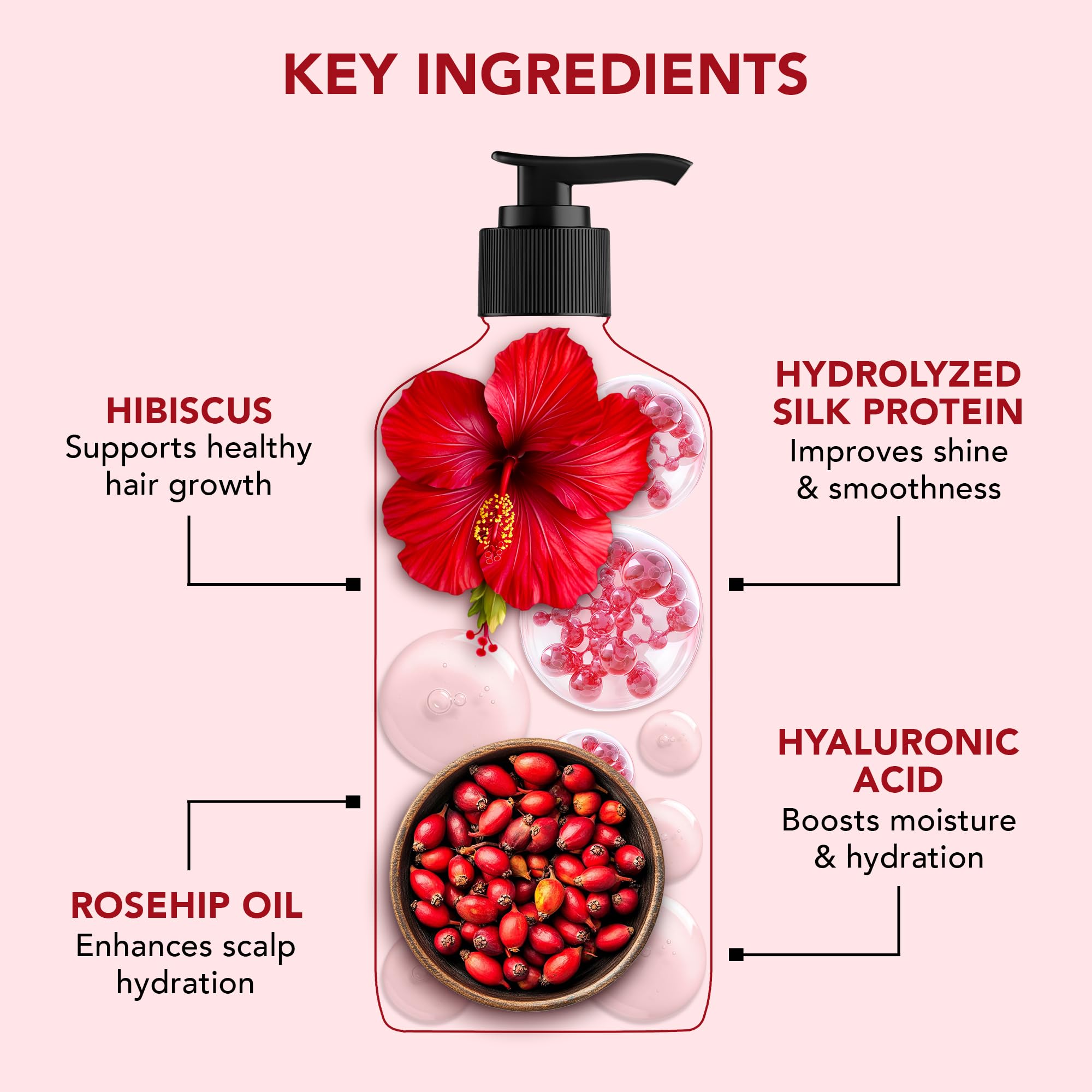 Botanic Hearth Shampoing rosehip huile – nourrissant et brillance naturelle.