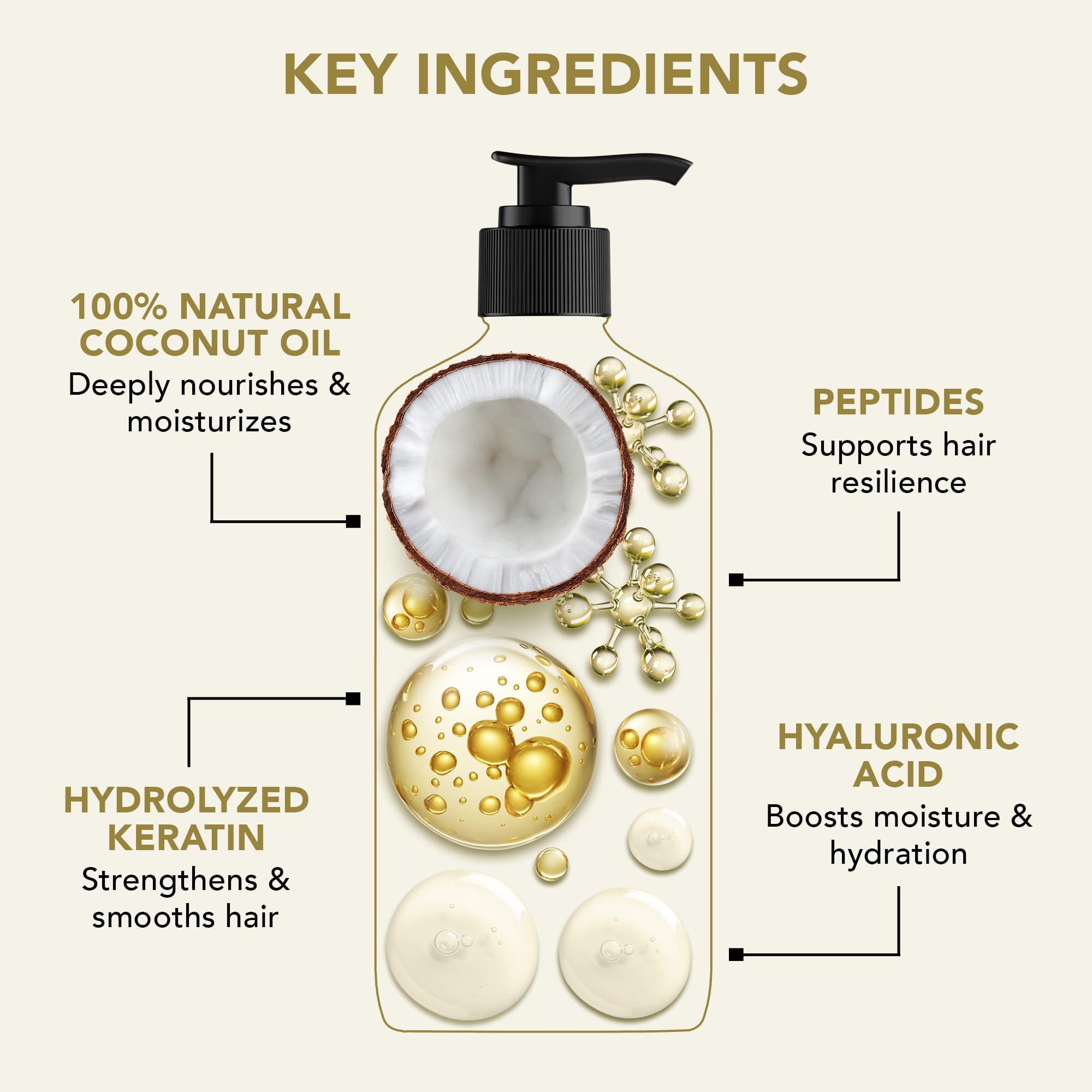 Botanic Hearth Shampoing Volume Cheveux: apporte densité et corps visibles.