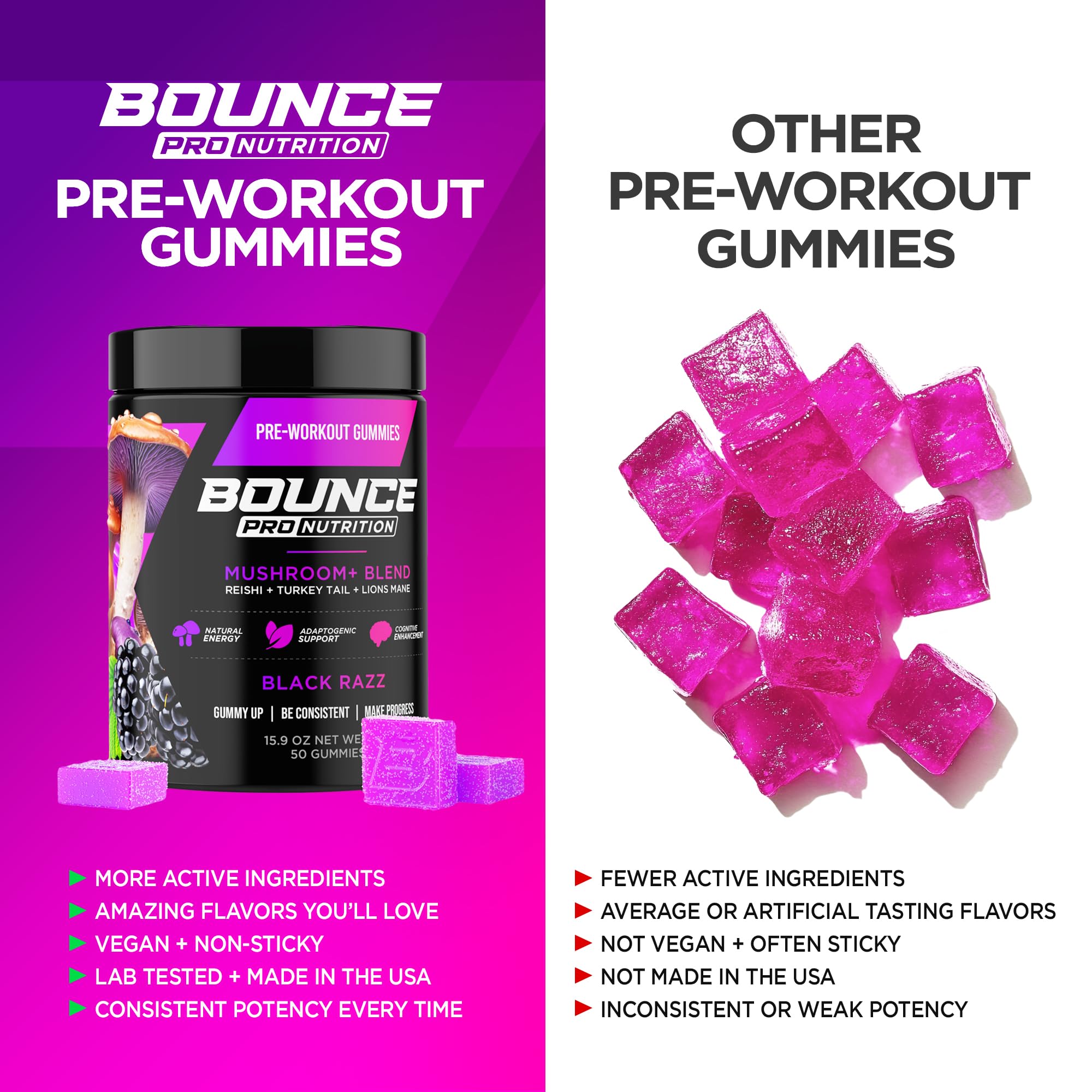 Gomme Bounce Pro L-Theanine: énergie stable et focus constant.
