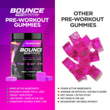 Gomme Bounce Pro L-Theanine: énergie stable et focus constant.