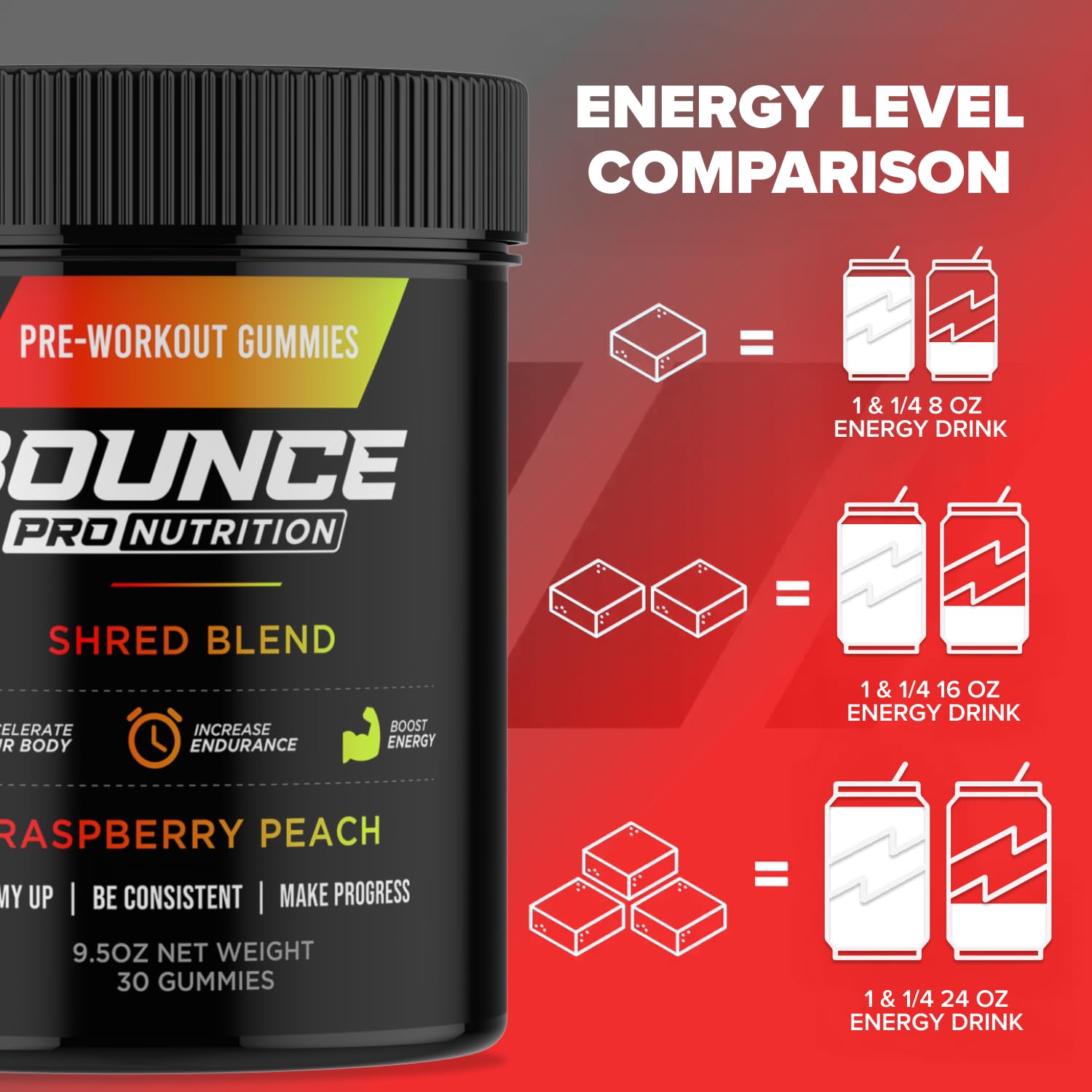 Bounce Pro Shred Blend sac de sport prêt à l’emploi