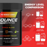 Bounce Pro Shred Blend sac de sport prêt à l’emploi