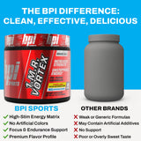 Poudre pré-entraînement BPI 1.M.R Vortex prête pour l’entraînement intensif.