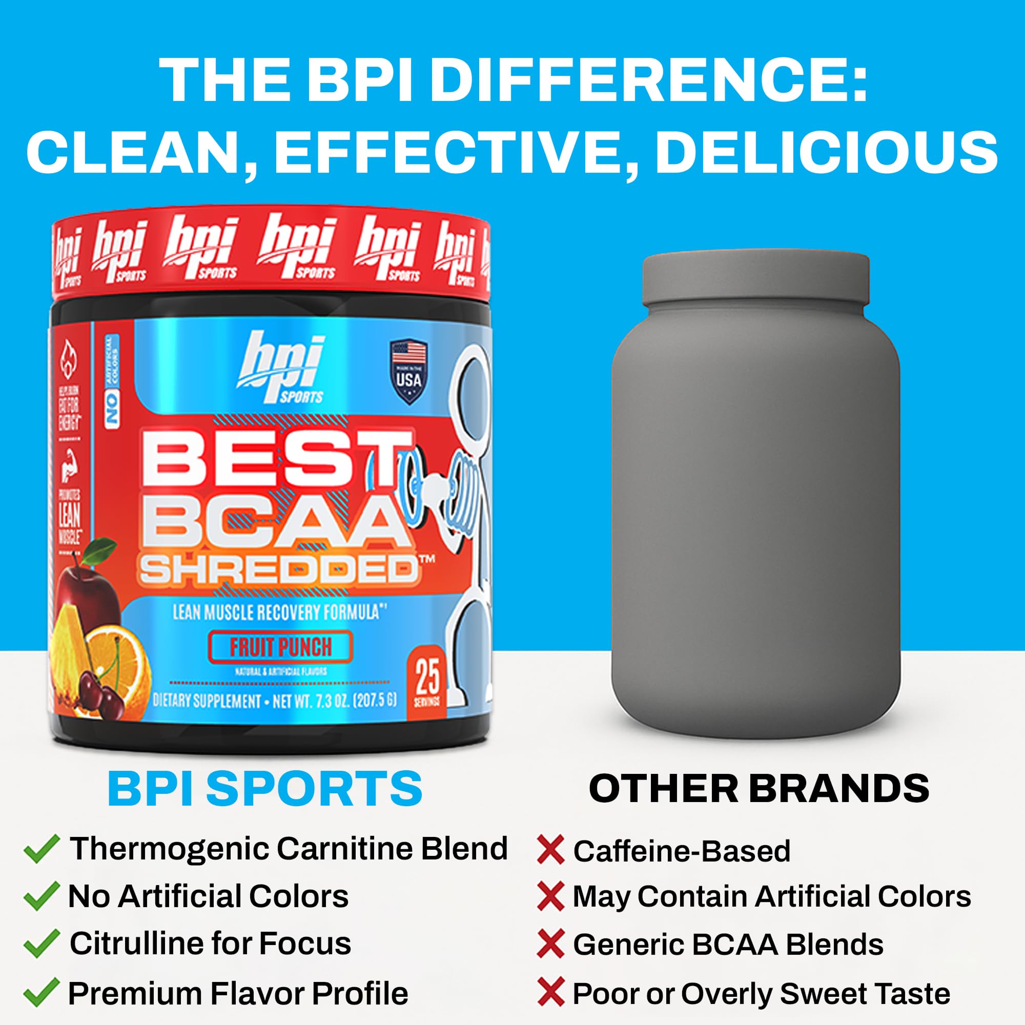 BPI Sports Best BCAA Shredded shaker pratique pour l'hydratation
