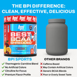 BPI Sports Best BCAA Shredded shaker pratique pour l'hydratation