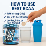 Utilisation après entrainement avec Best BCAA framboise bleue.