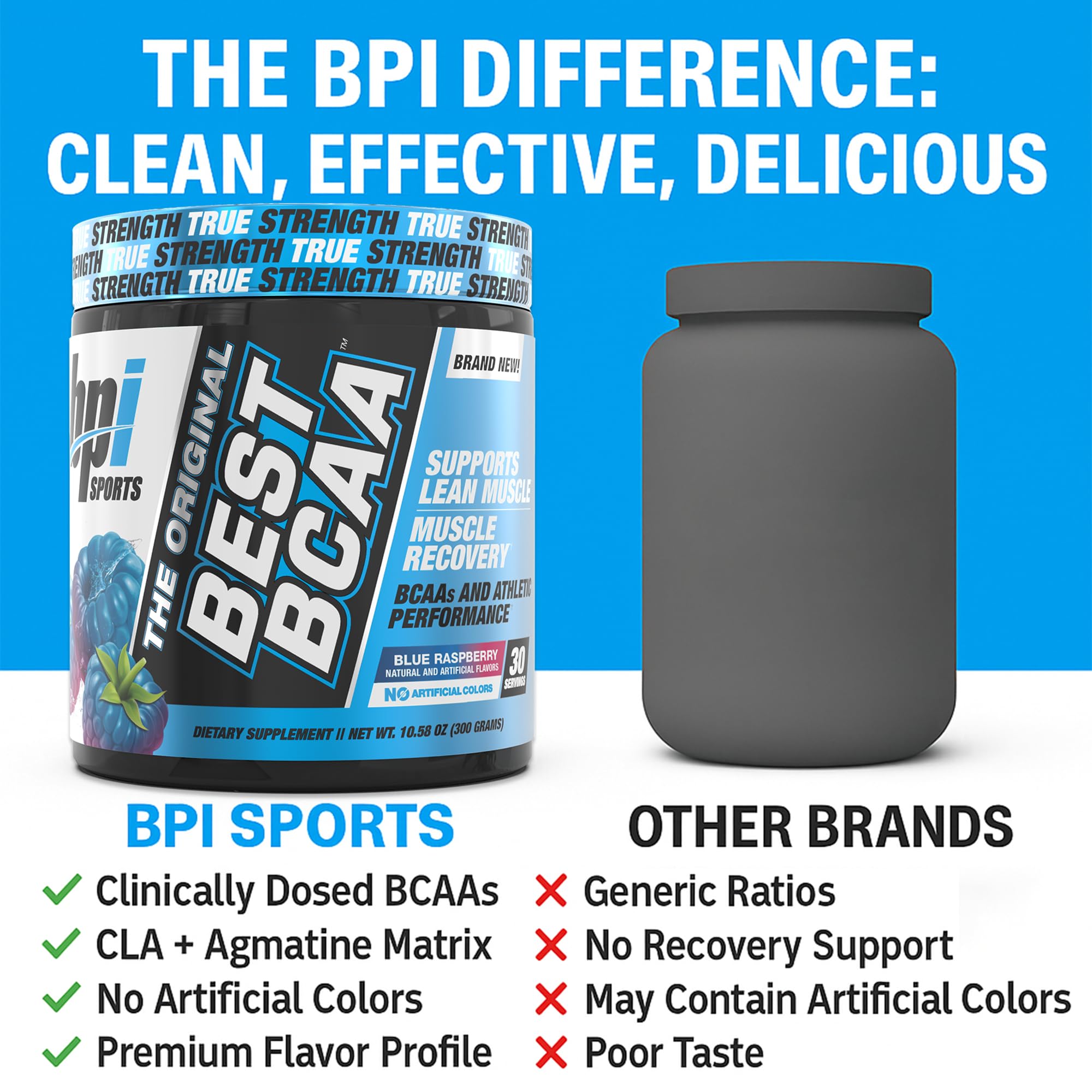 Utilisation avant entrainement avec Best BCAA framboise bleue.