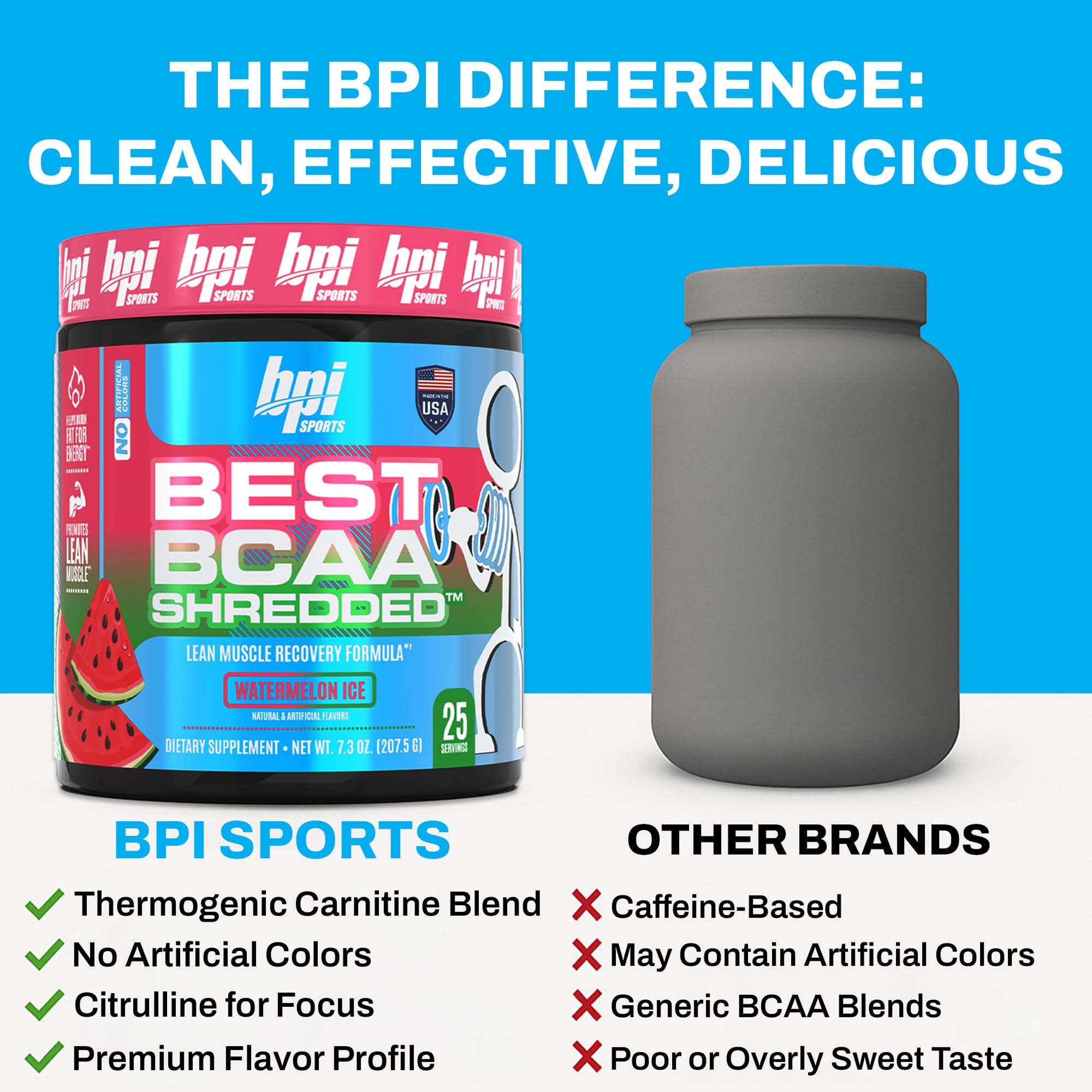 BPI Sports Best BCAA Shredded pasteque-glace arôme gourmand motivation entrainement