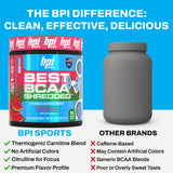 BPI Sports Best BCAA Shredded pasteque-glace arôme gourmand motivation entrainement