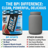 BPI Sports Best Creatine étiquette nutritionnelle claire pour suivre les portions et ingrédients.