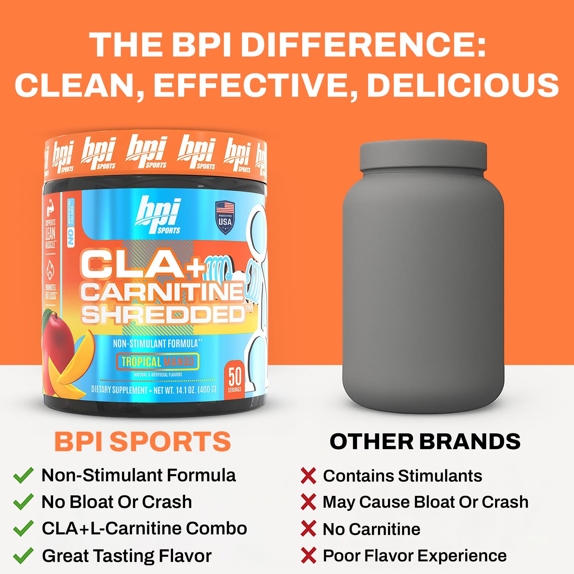 Shaker prêt à l’emploi avec CLA + Carnitine Shredded pour l’entraînement.