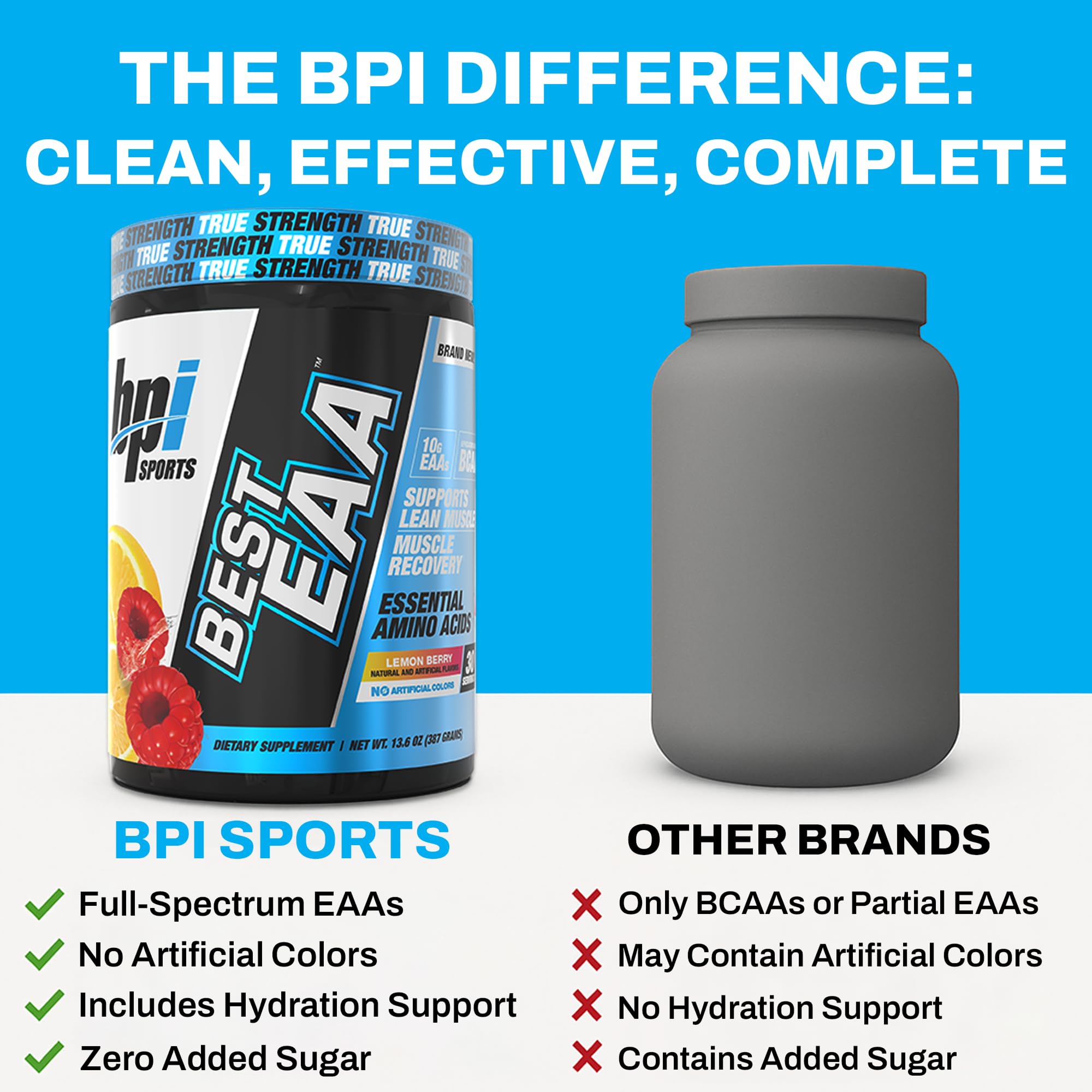 BPI Sports Essential Amino Acids EAA – base neuf acides aminés: soutien musculaire complet.