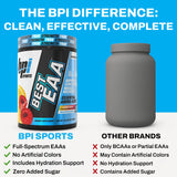 BPI Sports Essential Amino Acids EAA – base neuf acides aminés: soutien musculaire complet.