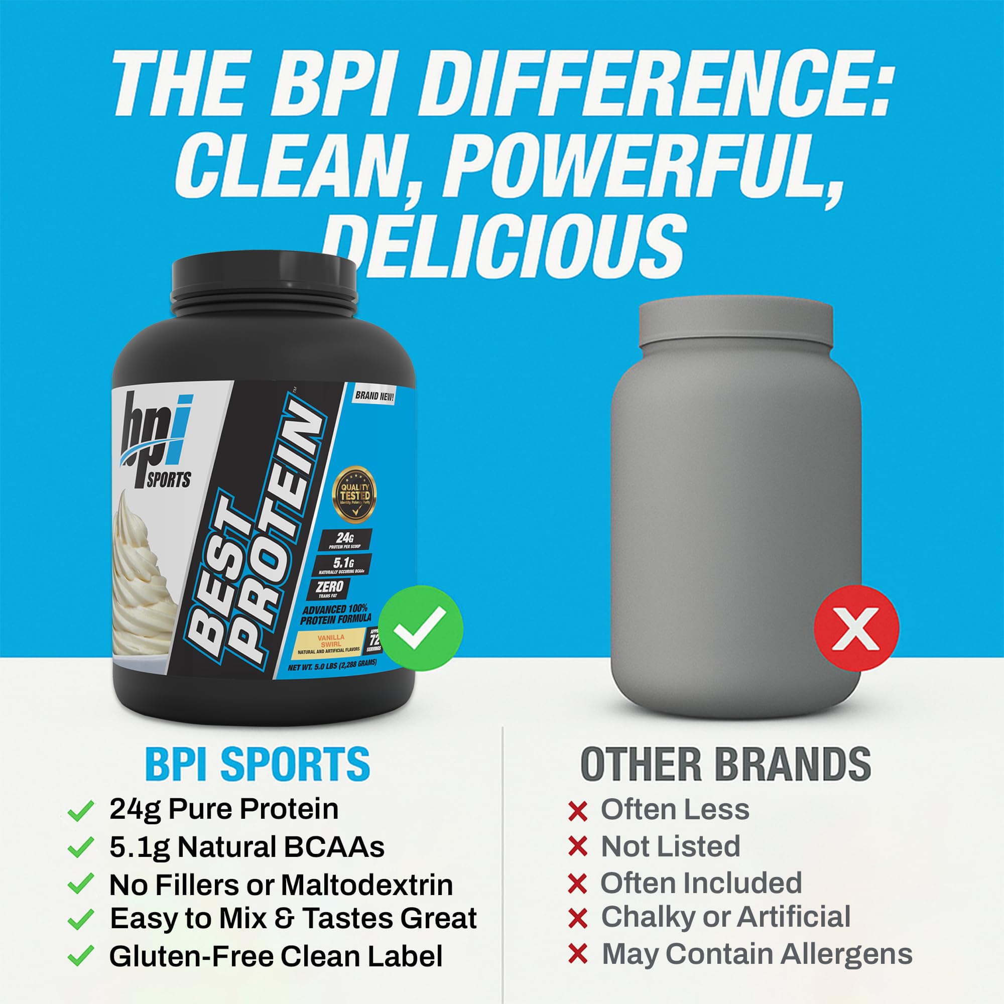 Utilisation post-entraînement avec BPI Meilleure Protéine.