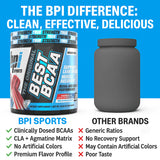 Ambiance salle de sport avec produit BCAA prêt à être utilisé.