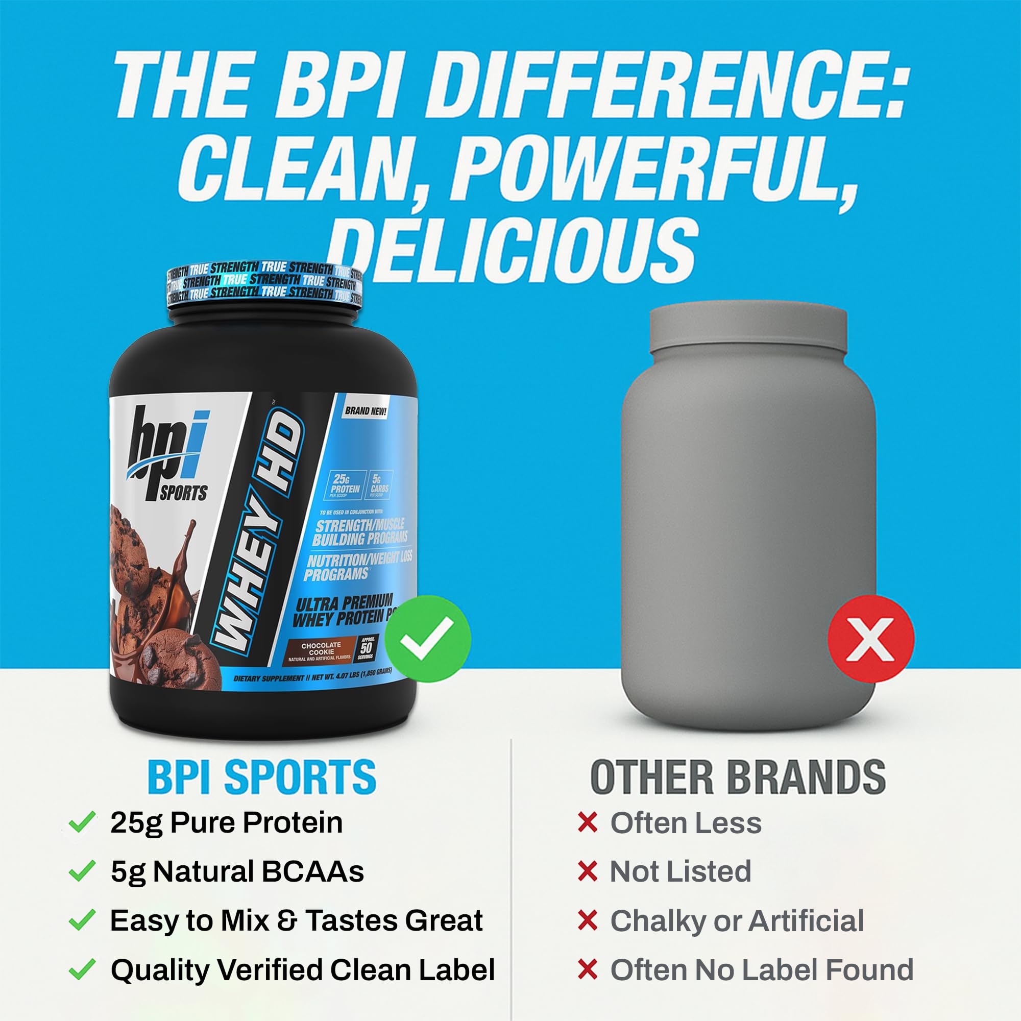 BPI Sports Whey HD Étiquette Nutrition, informations claires sur le produit