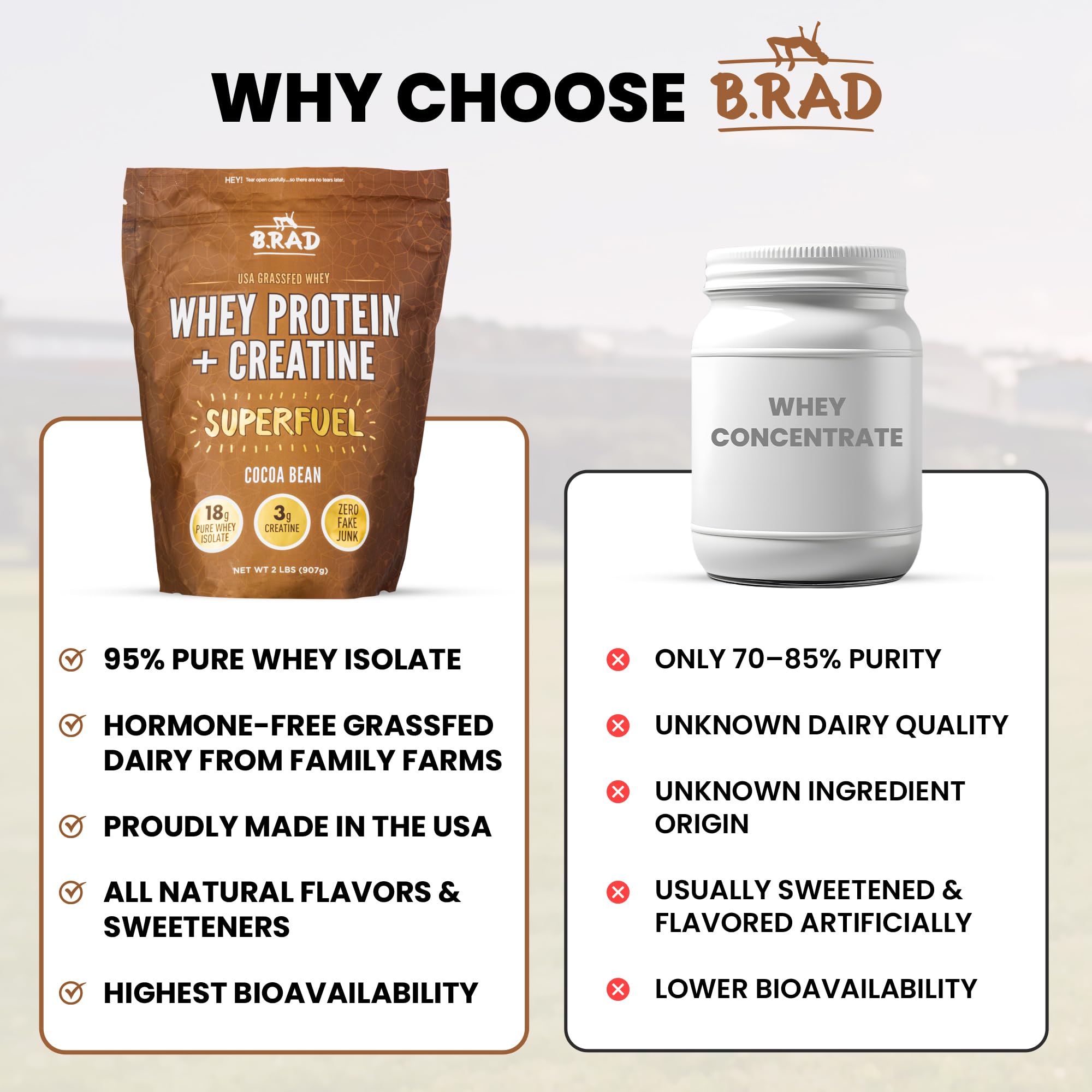 B.rad Superfuel — fabriqué aux États-Unis à partir de fermes du Wisconsin.