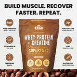 B.rad Superfuel — microfiltration non dénaturée, nutriments préservés.