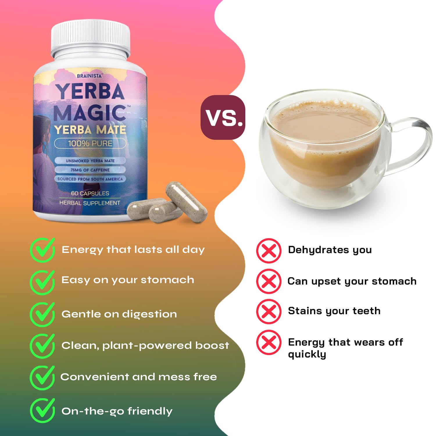 Lumière naturelle sur les capsules Brainista Yerba Magic, énergie claire.