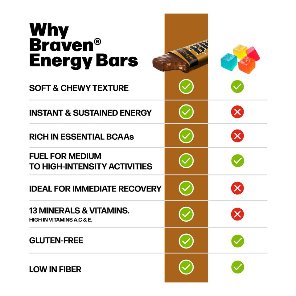 BRAVEN Bar sans gluten: snack sain et sans gluten.