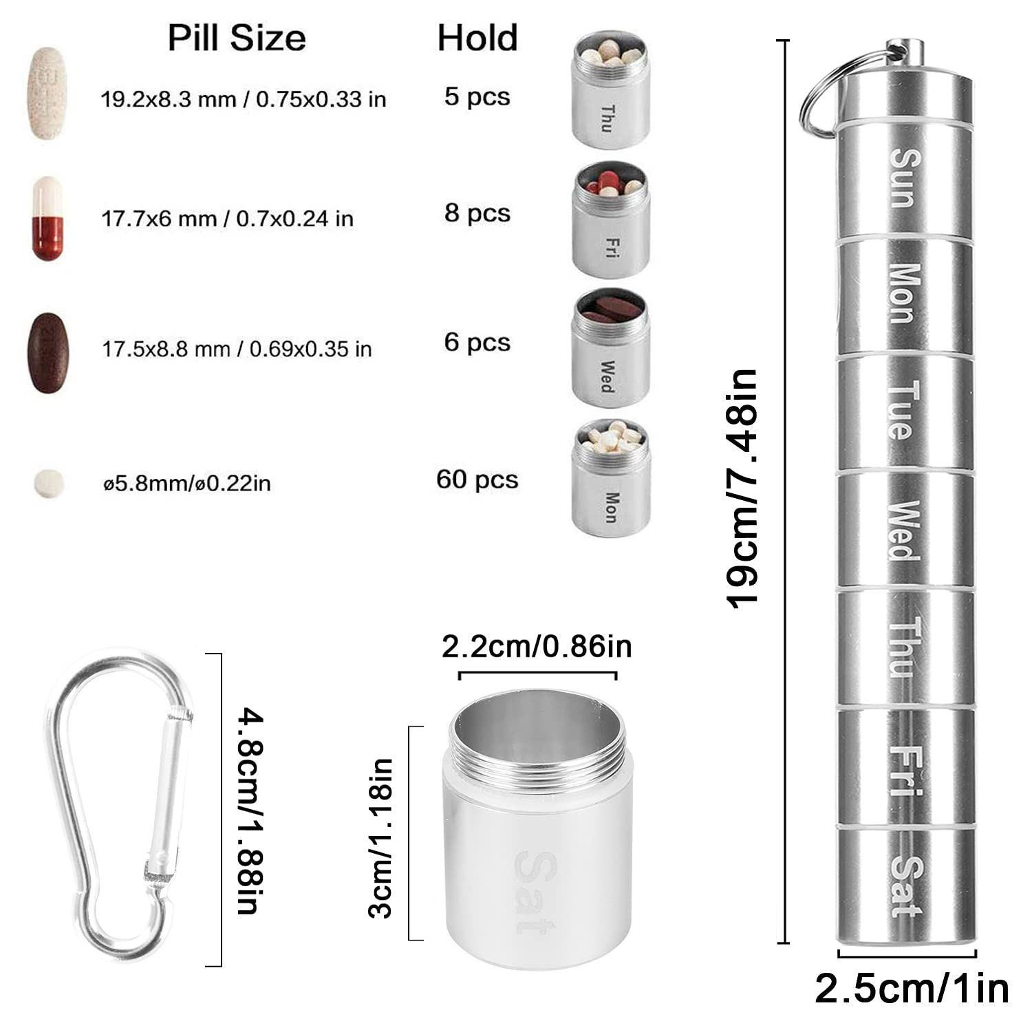 BravOne étui pilules étanche aluminium: protège vos médicaments en plein air.
