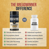 BREADWINNER – Criniere-de-lion et concentration: soutien lors de tâches exigeantes.