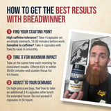BREADWINNER – Rhodiola et réduction du stress: adaptogène potentiel en situations exigeantes.