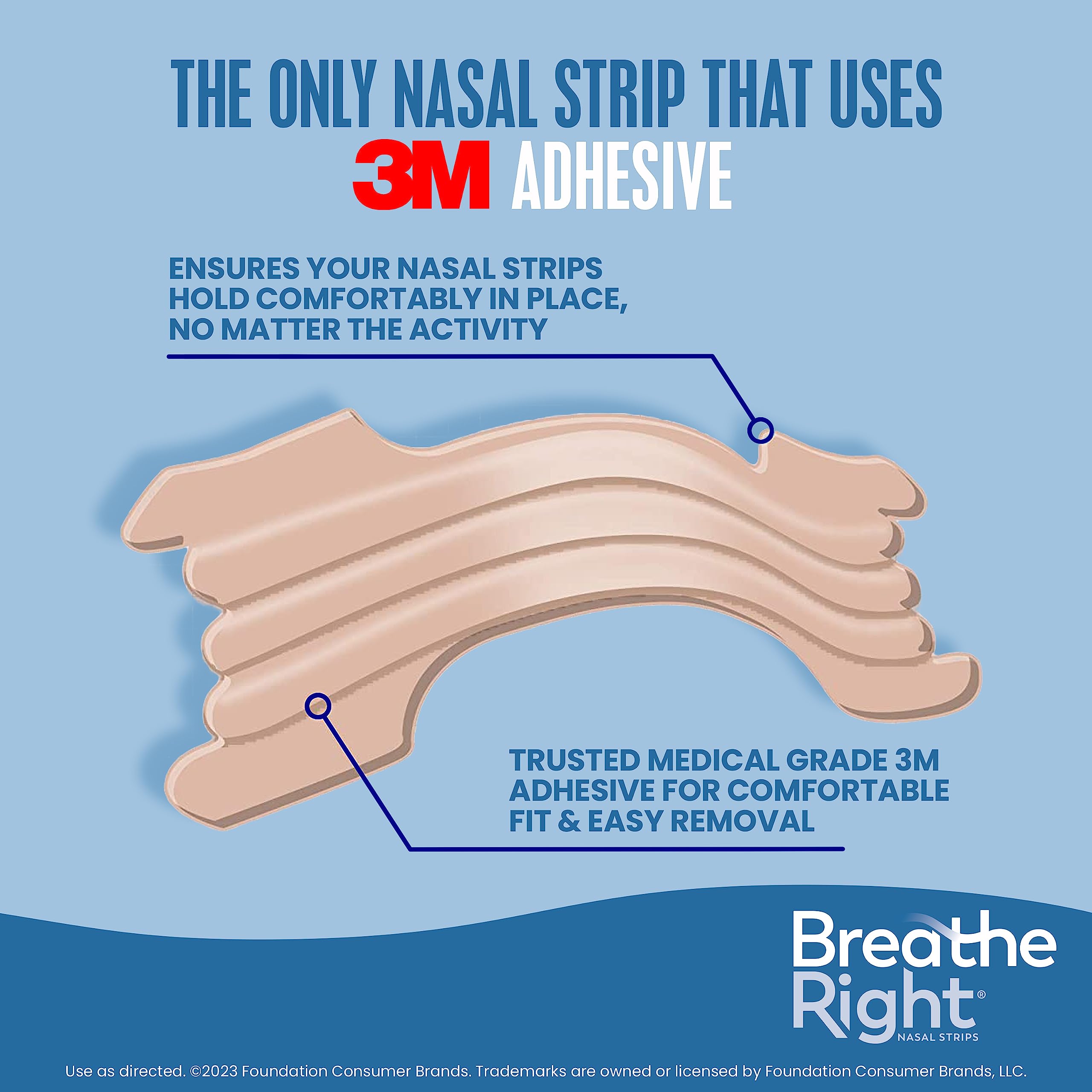 Emballage individuel Breathe Right, usage unique pour chaque bande.