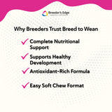 Breeder's Edge – Fabriqué aux États-Unis, contrôle qualité et traçabilité.
