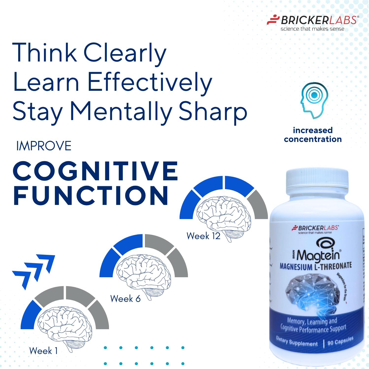 Capsules blanches Bricker Labs Magtein, forme biodisponible pour le cerveau.