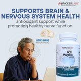 Bricker Labs Magtein Lionmane – emballage recto montrant ingrédients et dosage.