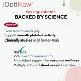 Étiquette OptiFlow affichant FruitFlow et resVida pour la circulation.