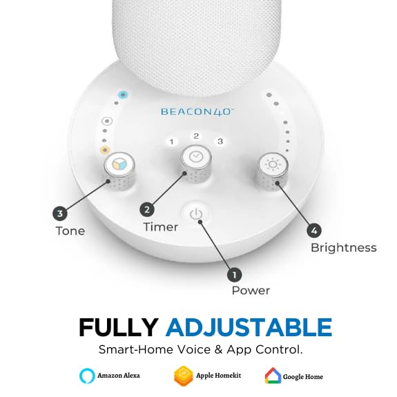 BRIGHT BEACON40 pour des rituels nocturnes de détente et sommeil paisible