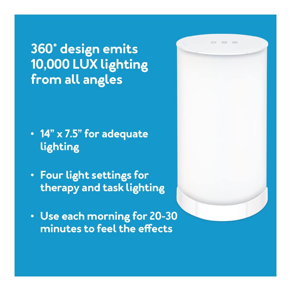 Bright Health luminotherapie idee energie matinale pour jours gris