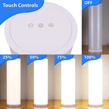 Bright Health luminotherapie lampe-bureau ideal espace-travail