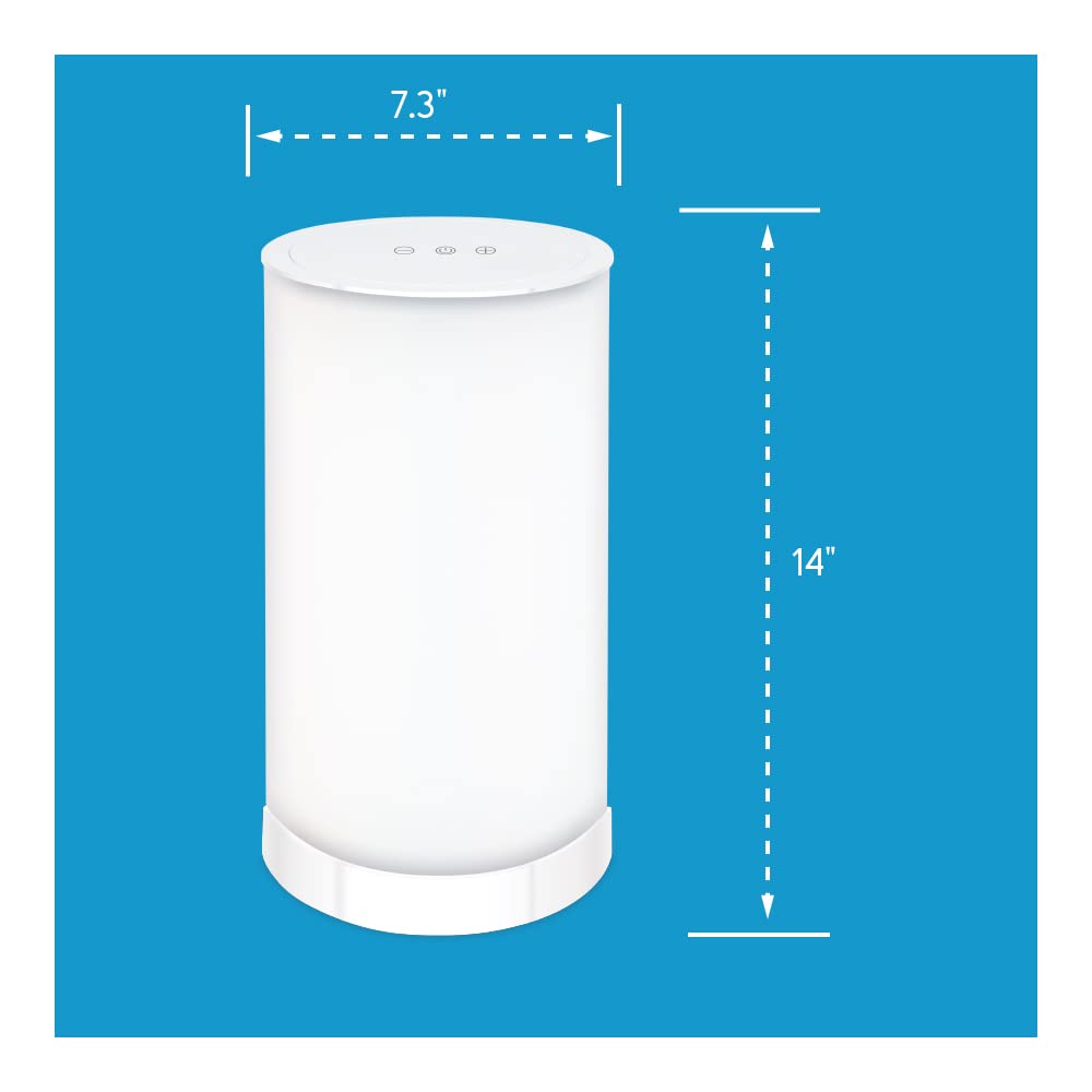 Bright Health luminotherapie quatre-niveaux-intensite pour votre confort