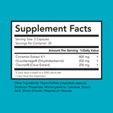 Bright Naturals Glycevia — capsules énergie pour une routine quotidienne soutenue