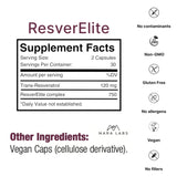 Brocelite ResverElite capules proches, facilité d'ingestion et potentiel soutien quotidien.