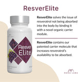 Brocelite ResverElite dose recommandée, deux capsules par jour, assimilation pratique.