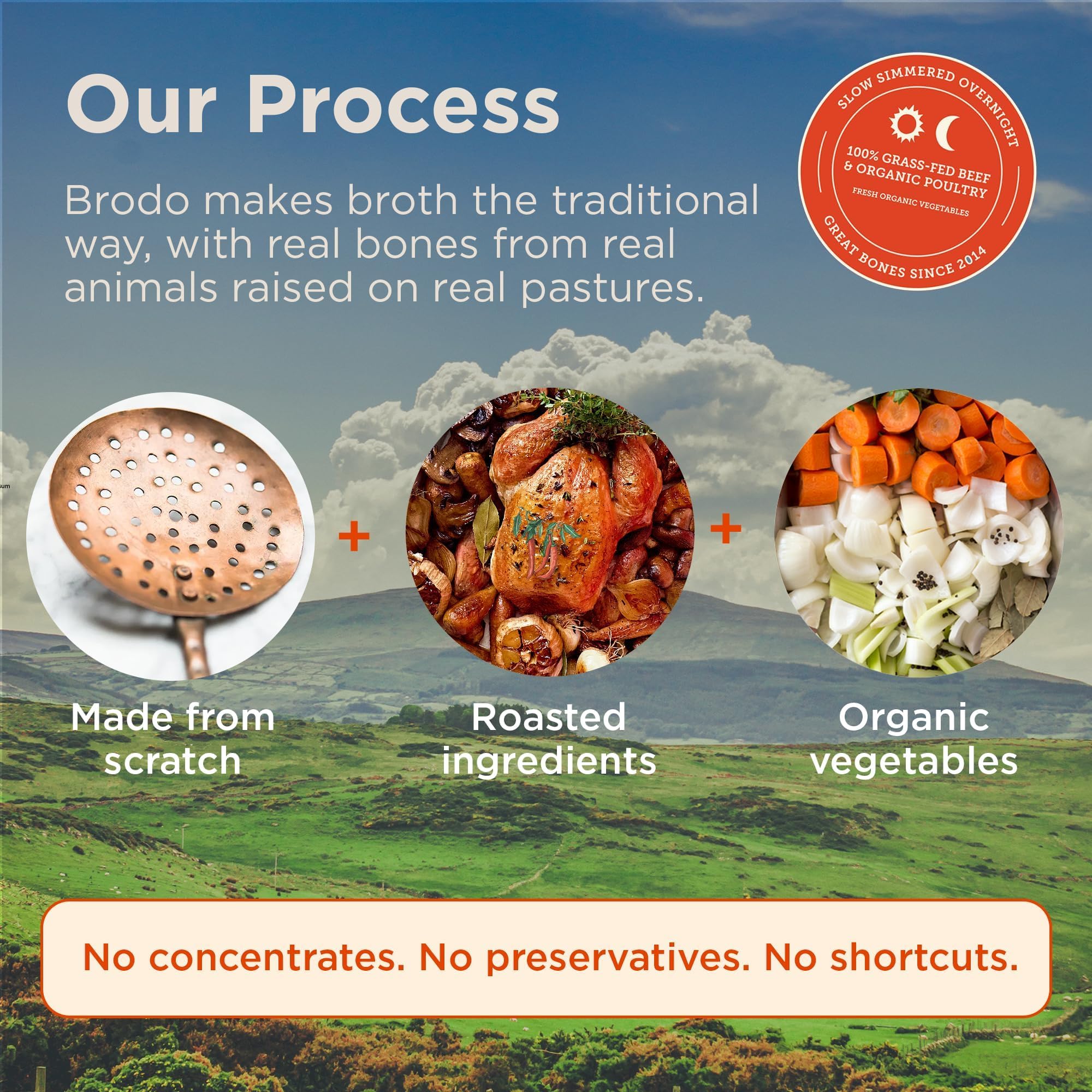 Brodo profondeur et douceur — idéal pour finaliser vos plats.