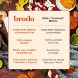 Brodo sachets prêts à l'emploi — bouillon rapide et pratique.