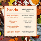 Brodo sans-conservateurs, emballage pratique pour emporter et réchauffer.