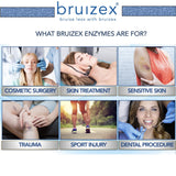 Bruizex Protéolytiques – mode d'emploi: prise entre les repas selon les conseils
